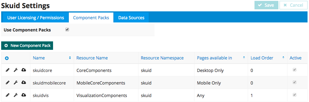 The Component Pack tables has seven columns: an actions column, the "Name" column, the "Resource Name" column, the "Resource Namespace" column, the "Pages available in" column, the "Load Order" column, and the "Active" checkbox column.